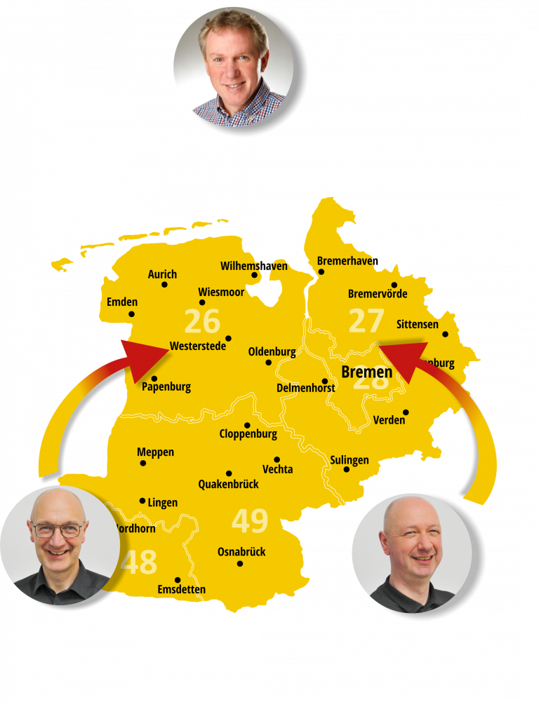 Ihre Ansprechpartner Hilko Hartmann ppa., Karl Hinrichs und Wilko Hinrichs